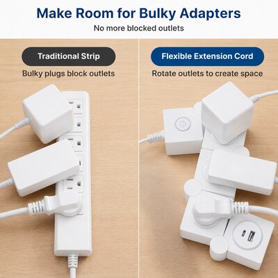 Uncaged Ergonomics Flexible 5' Extension Cord, 3-Outlet, USB-C/A Port, 14 AWG, White, 2/Pack (2xFPS-White)