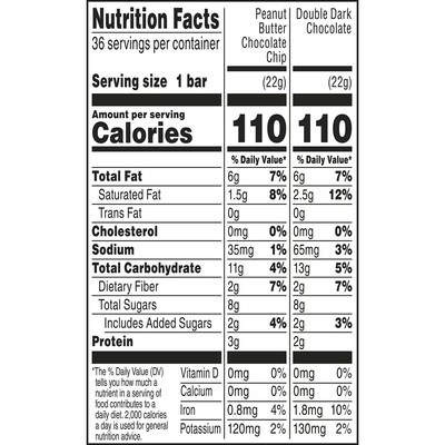 Larabar Minis Gluten Free Varierty Pack Breakfast Bars, 0.78 oz., 36 Bars/Pack (GEM02966)