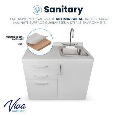 Viva Comfort 36'' H x 36" W Exam Room Medical Cabinet with Right Sink and 24" Right Side Desk, 3 Drawers, Gray (90236-RS-GRY-AO)