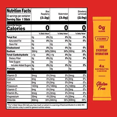 Waterboy Sugar Free Daily Hydration Electrolyte Drink Mix Variety Pack, 3.23 oz., 30/Pack (WTB37473)