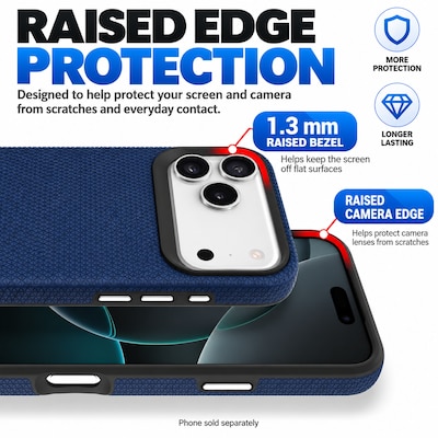 SaharaCase Armor Series Phone Case for iPhone 18 Pro Max, Shock Absorbing, Dark Blue (CP01196)