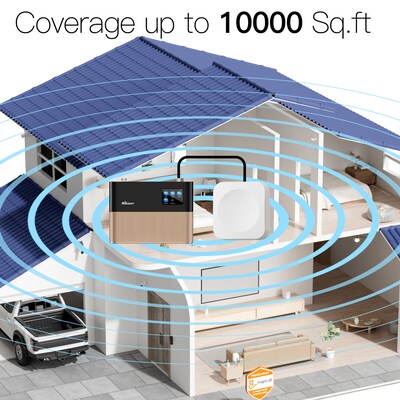 HiBoost Home Ultra 5G Cell Phone Signal Booster for Home & Office Buildings up to 10,000-sq. ft., Gold (F20GB-5S-BTW)