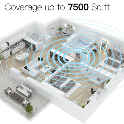 HiBoost Home Max 5G Cell Phone Signal Booster for Home & Office Buildings up to 7,500-sq. ft., Silver (F15GIB-5S-BTW)
