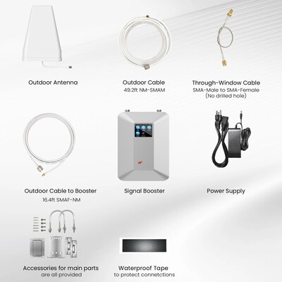 HiBoost Home Max 5G Cell Phone Signal Booster for Home & Office Buildings up to 7,500-sq. ft., Silver (F15GIB-5S-BTW)