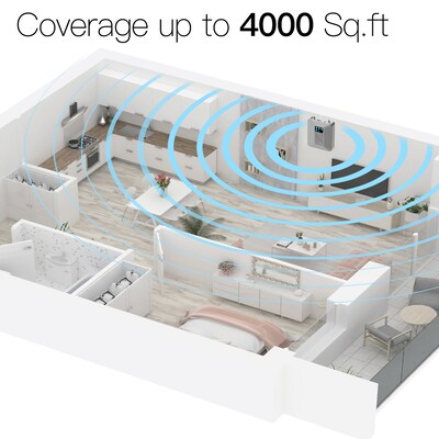 HiBoost Home Pro 5G Cell Phone Signal Booster for Home & Office Buildings up to 4,000-sq. ft., Silver (F10GIB-5S-BTW)