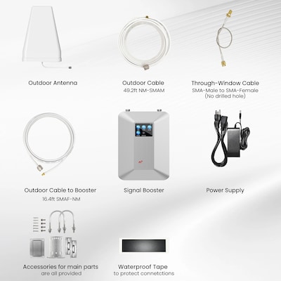 HiBoost Home Pro 5G Cell Phone Signal Booster for Home & Office Buildings up to 4,000-sq. ft., Silver (F10GIB-5S-BTW)