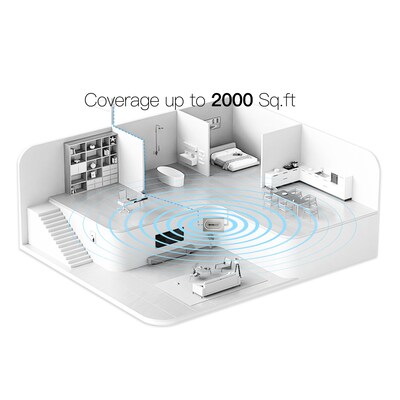 HiBoost Home Lite 5G Cell Phone Signal Booster for Home & Office Buildings up to 2,000-sq. ft., Silver (F10GB-5S-BTW)