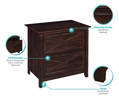 Regency Key West 2-Drawer Lateral File Cabinet, Letter/Legal Size, Lockable, 30"H x 30"W x 20"D, Black Cherry (KWF130BC)