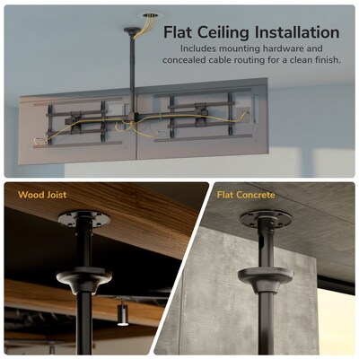 Mount-It! Dual TV Ceiling Mount for 34" to 60" TVs, Holds Up to 88 lbs. per Screen, Black (MI-522S)