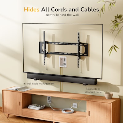 Mount-It! In-Wall Cable Management Kit with 2 Power Outlets, USB-A, USB-C & Power Input Module, White (MI-7289)