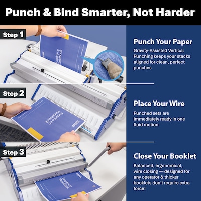 Formax Pro 3:1 Wire Bind Pack with Electric Punch, Punch Die, Manual Wire Binder, and Pack of 100 3/8" Black ReadyWire Spines