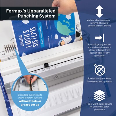 Formax Pro 3:1 Wire Bind Pack with Electric Punch, Punch Die, Manual Wire Binder, and Pack of 100 3/8" Black ReadyWire Spines