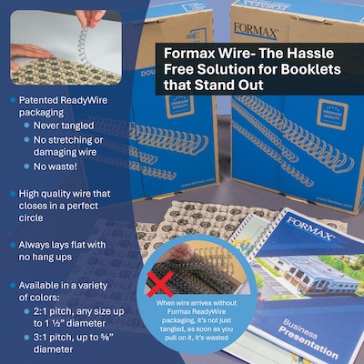 Formax Pro 3:1 Wire Bind Pack with Electric Punch, Punch Die, Manual Wire Binder, and Pack of 100 3/8" Black ReadyWire Spines