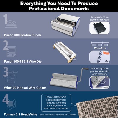 Formax Pro 2:1 Wire Bind Pack with Electric Punch, Punch Die, Manual Wire Binder, and Pack of 100 3/8" Black ReadyWire Spines