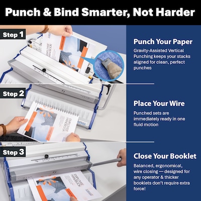 Formax Pro 2:1 Wire Bind Pack with Electric Punch, Punch Die, Manual Wire Binder, and Pack of 100 3/8" Black ReadyWire Spines