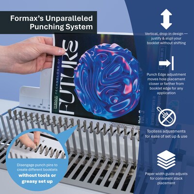 Formax Pro Comb Bind Pack with Electric Punch, Punch Die, and Manual Comb Binder