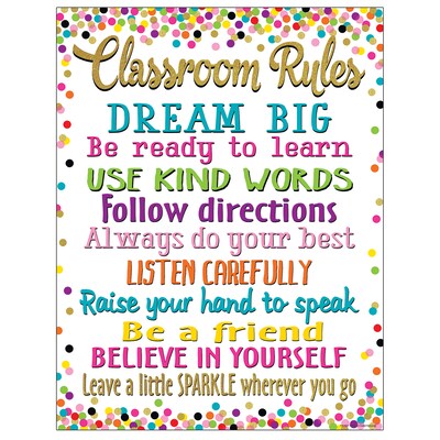 Teacher Created Resources Confetti Classroom Rules Chart, 22" x 17", Pack of 12 (TCR7553)