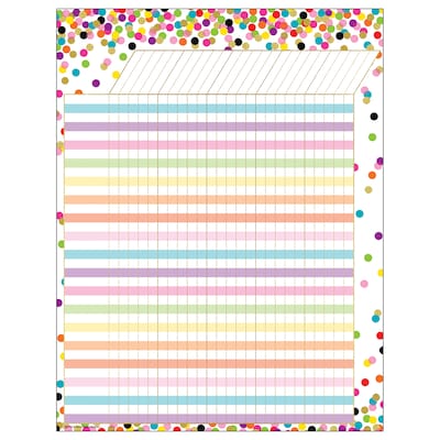Teacher Created Resources Confetti Incentive Chart, 22 x 17, Pack of 12 (TCR7595)