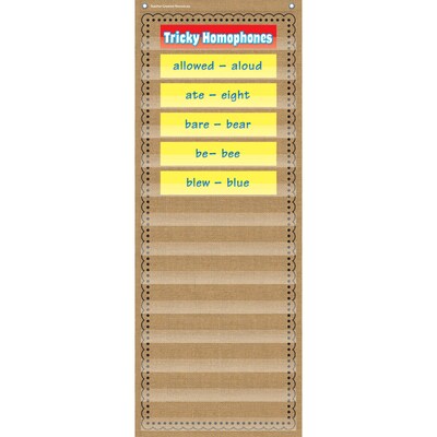 Teacher Created Resources 14-Pocket Chart, 34 x 13, Burlap (TCR20838)