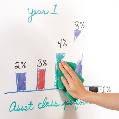 Quartet® Anywhere™ Repositionable Dry-Erase Surface, Self-Adhesive Sheets, 3’ x 2’ (R85532)