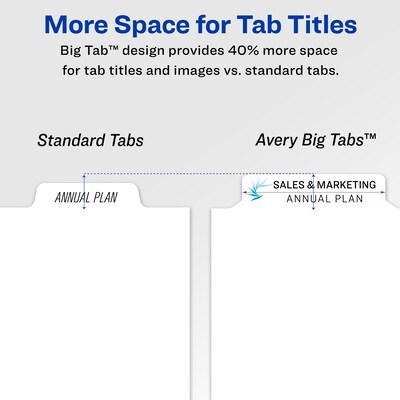 Avery Index Maker Big Tab Paper Dividers with Print & Apply Label Sheets, 8 Tabs, White (11491)