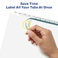Avery Index Maker Paper Dividers with Print & Apply Label Sheets, 12 Tabs, White, 5 Sets/Pack (11429)