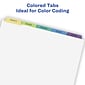 Avery Index Maker Paper Dividers with Print & Apply Label Sheets, 5 Tabs, Pastel, 5 Sets/Pack (11990)