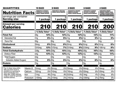 Sunchips Chips, Variety, 1.5 Oz., 30/Carton (295-00009)