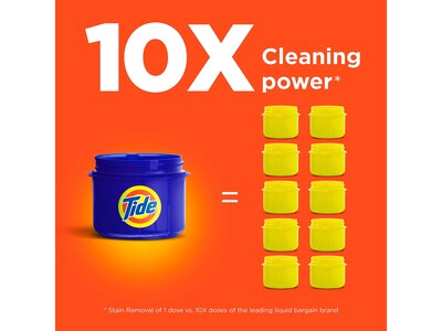 Tide HE Liquid Laundry Detergent, Original Scent, 32 Loads, 42 fl oz. 6/Carton (12117)