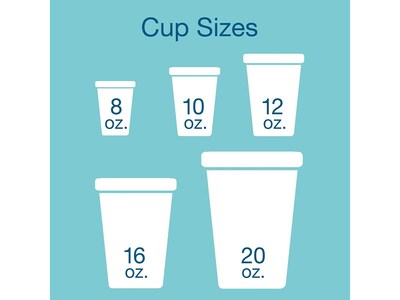 Eco-Products GreenStripe Cold Cups, 16 Oz., Transparent/Green, 50/Pack (EP-CC16-GS)