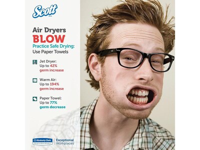 Scott Essential Recycled Hardwound Paper Towels, 1-ply, 1000 ft./Roll, 6 Rolls/Carton (01005)
