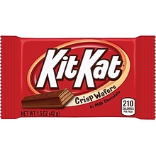Kit Kat Milk Chocolate Candy Bar, 54 oz., 36/Box (HEC24600)