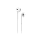 Apple EarPods Headphones, White (MNHF2AM/A)