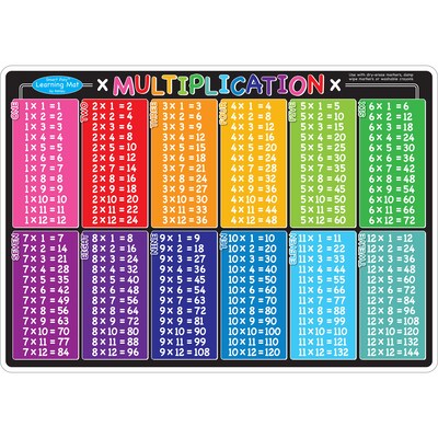 Smart Poly™ Learning Mats, 12 x 17, Double-Sided, Multiplication, Pack of 10 (ASH95606)