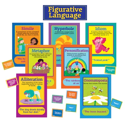 Eureka Figurative Language Bulletin Board Set, 2 Sets (EU-847095BN)