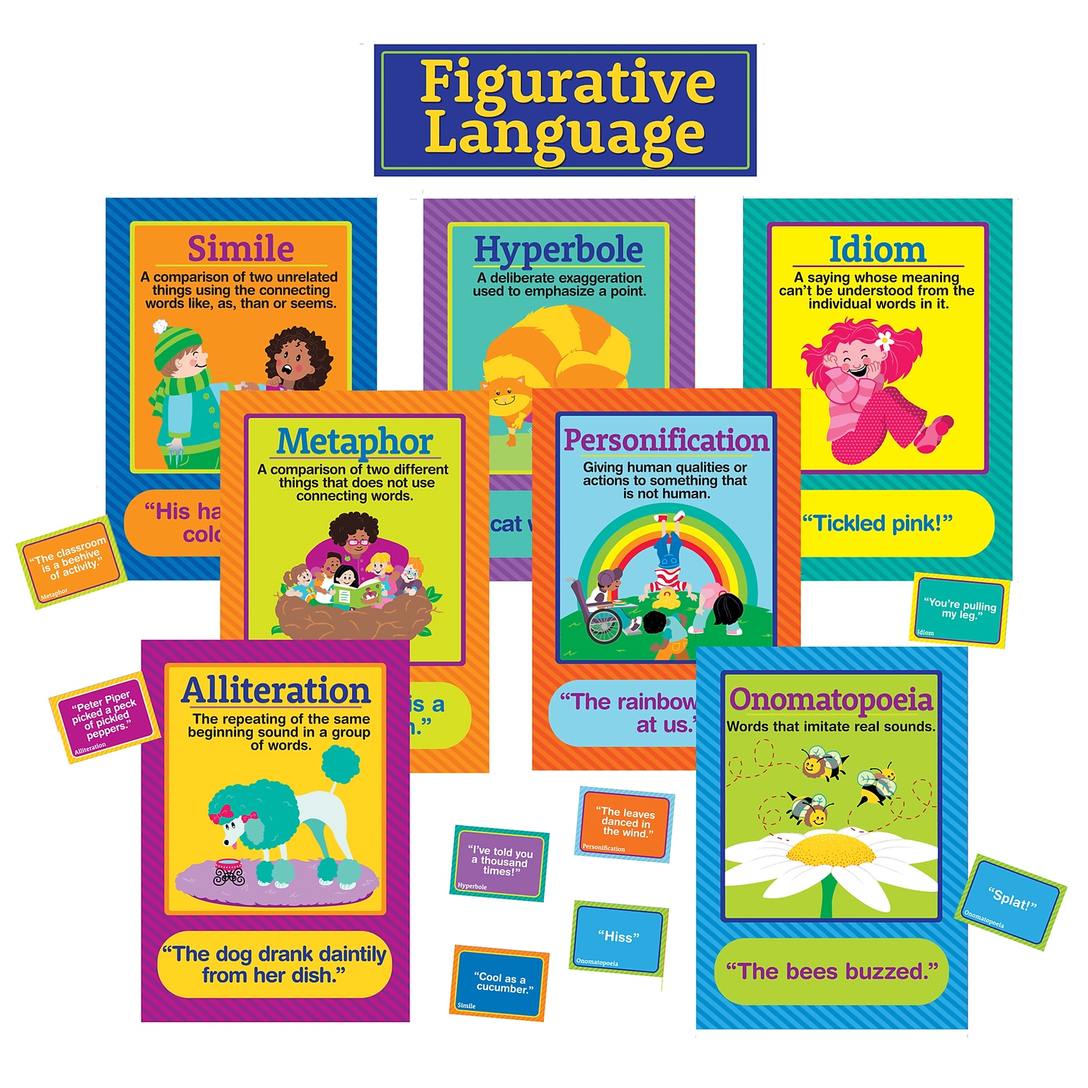 Eureka Figurative Language Bulletin Board Set, 2 Sets (EU-847095BN)