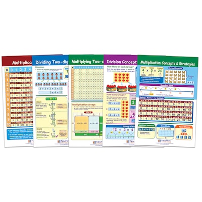 New Path Learning Math Bulletin Board Chart Set, Multiplication & Division, Set of 5 (NP-933503)