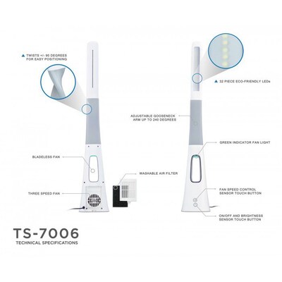 Turcom Dimmable LED Desk Lamp with Bladeless Cooling Fan (TS-7006)