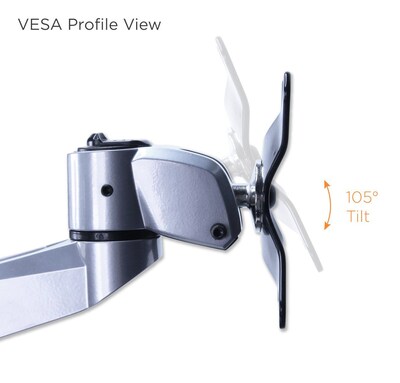 Mount-It! Triple Computer Monitor Desk Mount for Multiple Users (MI-52111)