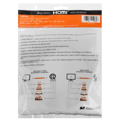 SumacLife 3 pack 6 FT HDMI Cable Black