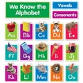 Scholastic Our Photo Alphabet Bulletin Board, 2 Sets (SC-834491BN)