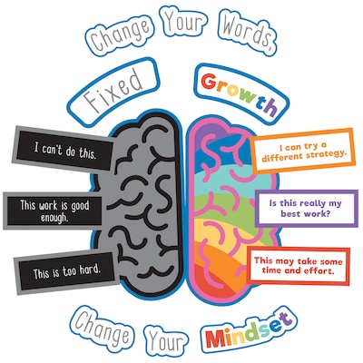 Carson-Dellosa Growth Mindset Bulletin Board Set (110441)