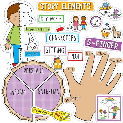 Carson-Dellosa Easy Anchor Charts Reading Comprehension Bulletin Board Set (110440)