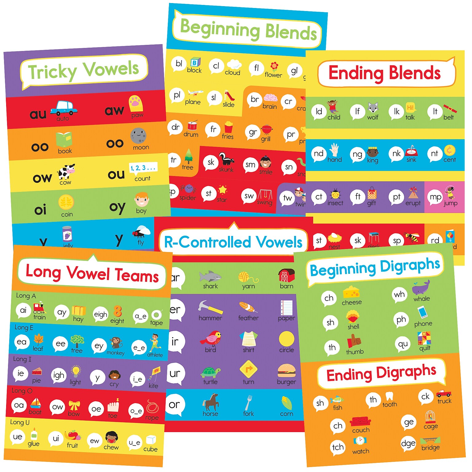 Carson-Dellosa Phonics Bulletin Board Set (110443)