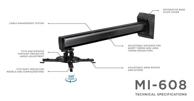 Mount-It! Projector Wall Mount for Short Throw and Standard Projectors