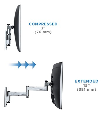 Mount-It! TV Wall Mount Designed Specifically for RV or Mobile Home (MI-429)