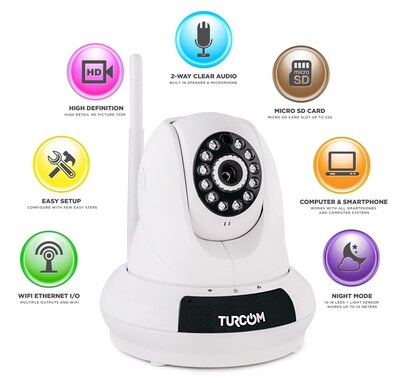 Turcom IP Camera Wifi Wireless Security Camera (TS-621)
