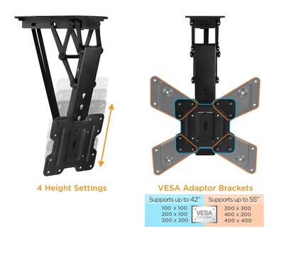 Mount-It! Motorized Ceiling TV Mount With Remote for 32" to 55" TVs (MI-4223)