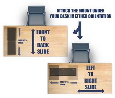 Mount-It Mi-7150 CPU Under Desk Mount Computer Tower Holder