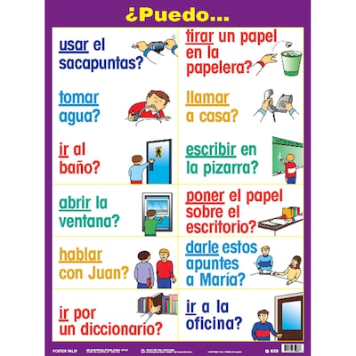 Poster Pals 7-Piece Spanish Essential Classroom Posters Set, 24" x 18", 7/Pack (PSZPS37)